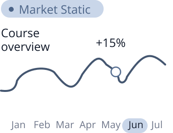market-static
